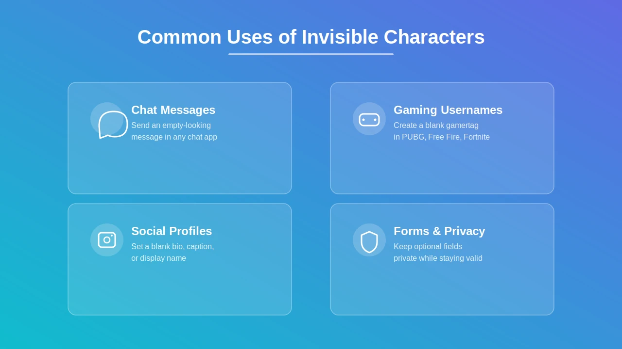 Visual overview of common uses for invisible characters