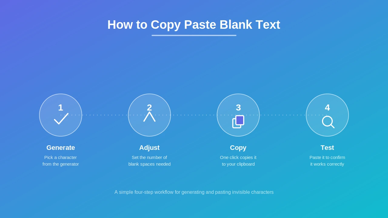 Step by step visual guide on how to copy and paste blank invisible characters
